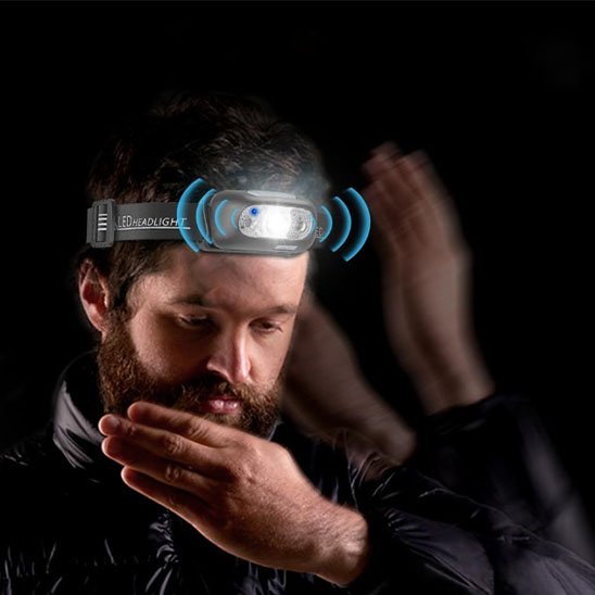 Lampe frontale rechargeable 